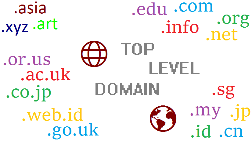 Top Level Domain